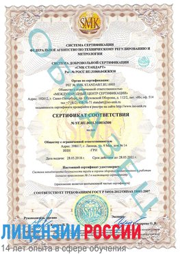 Образец сертификата соответствия Губкин Сертификат OHSAS 18001